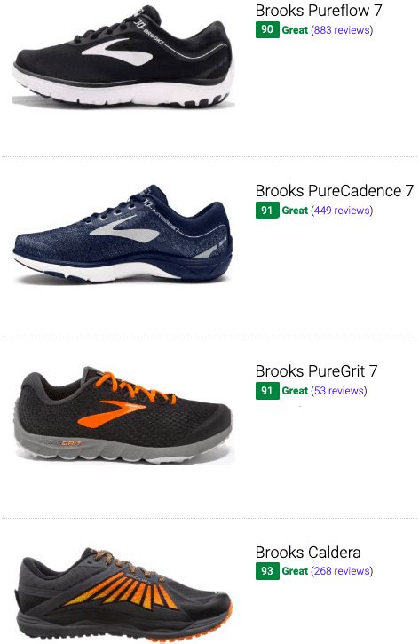 brooks low drop running shoes